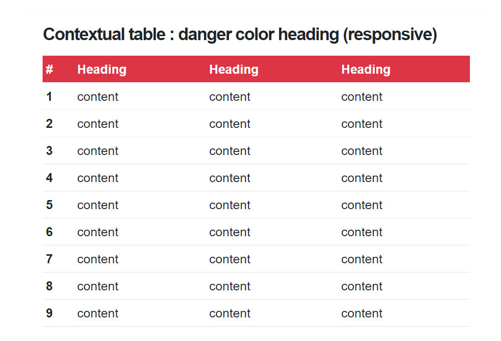 Shortcodes Table - Contextual table : heading danger color (responsive) แนะนำ เว็บไซต์สำเร็จรูป NineNIC