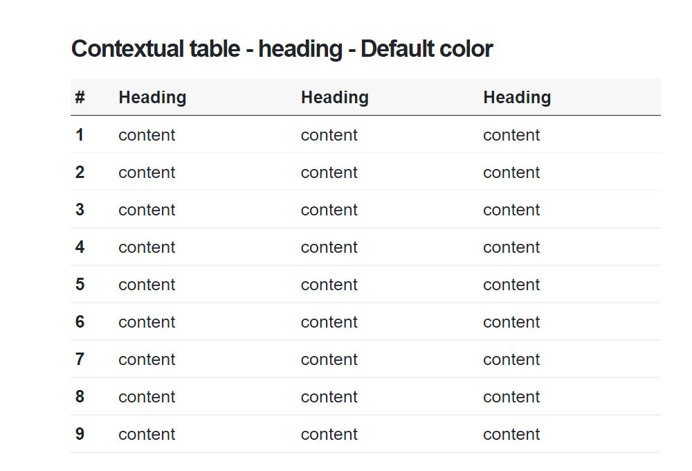 Shortcodes Table - Contextual table : heading default color (responsive) แนะนำ เว็บไซต์สำเร็จรูป NineNIC