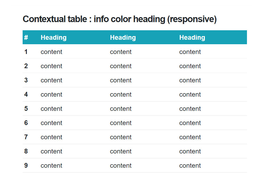 Shortcodes Table - Contextual table : heading info color (responsive) แนะนำ เว็บไซต์สำเร็จรูป NineNIC